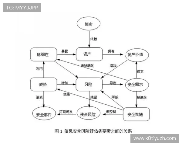 od官网入口官方安全登录通道,保障用户信息安全与顺畅体验 od官网入口官方安全登录通道,保障用户信息安全与顺畅体验