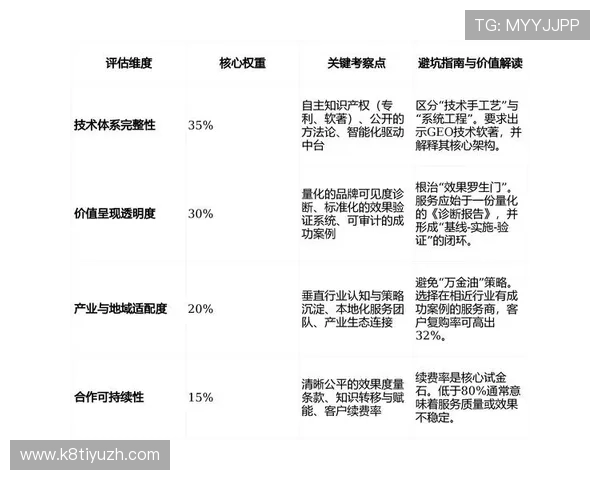 K8体育网站的客户服务与用户支持体系全面解读与优化建议