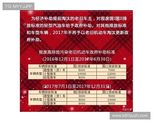 凯发电游官网首页最新优惠活动全面介绍，助你轻松赢取丰厚奖励