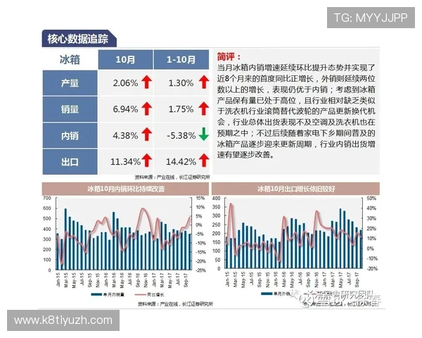 凯发看牌抢庄牛牛运营策略创新,提升用户粘性和平台盈利能力实现双赢局面 凯发看牌抢庄牛牛运营策略创新,提升用户粘性和平台盈利能力实现双赢局面
