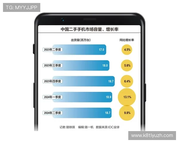 凯发手机登陆入口下载官方渠道推荐保障账号安全享受稳定流畅的游戏体验