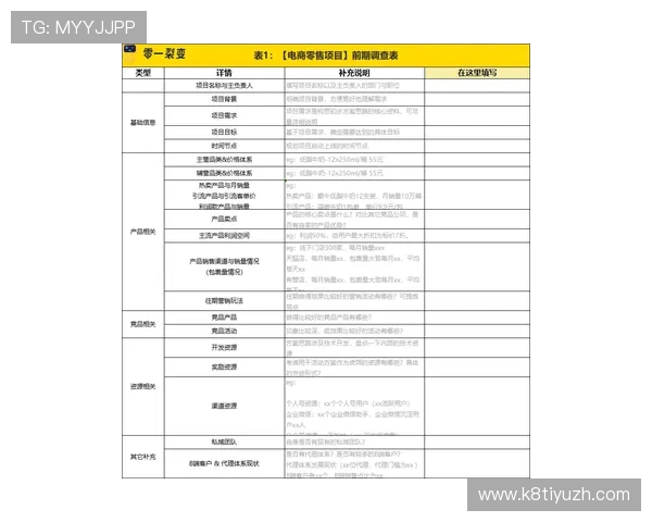 K8竞咪厅玩法介绍：详细解析各种竞咪模式及操作流程