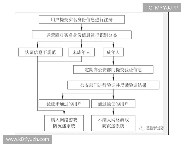 详解k8官网电子游戏平台的支付方式与提现流程,确保每一笔交易安全便捷快速完成 详解k8官网电子游戏平台的支付方式与提现流程,确保每一笔交易安全便捷快速完成